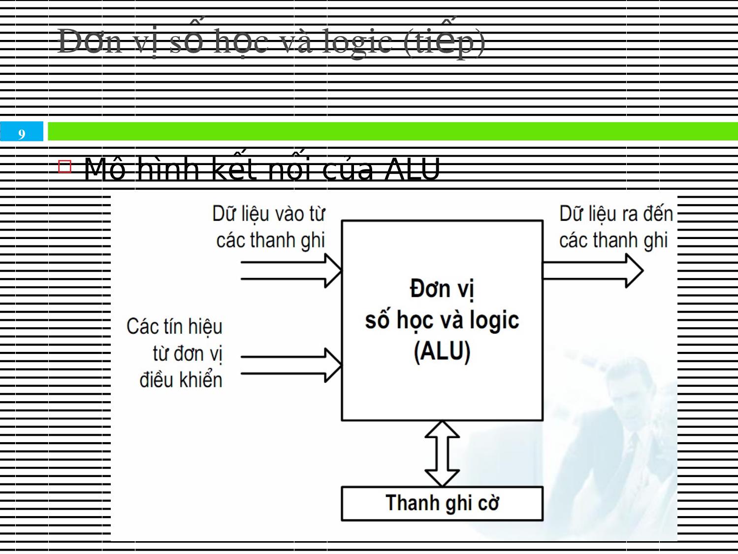 Bài giảng Kiến trúc máy tính & Hợp ngữ - Chương 5: Bộ xử lý trung tâm (CPU) trang 9