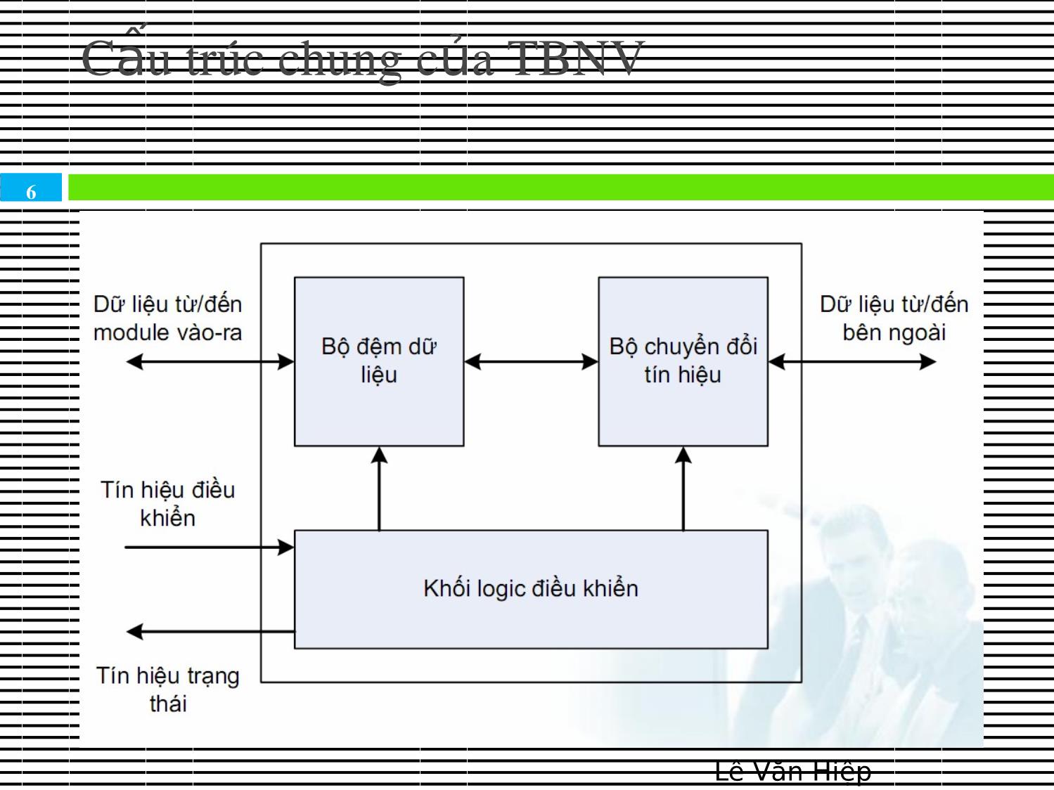 Bài giảng Kiến trúc máy tính & Hợp ngữ - Chương 7: Hệ thống vào ra trang 6