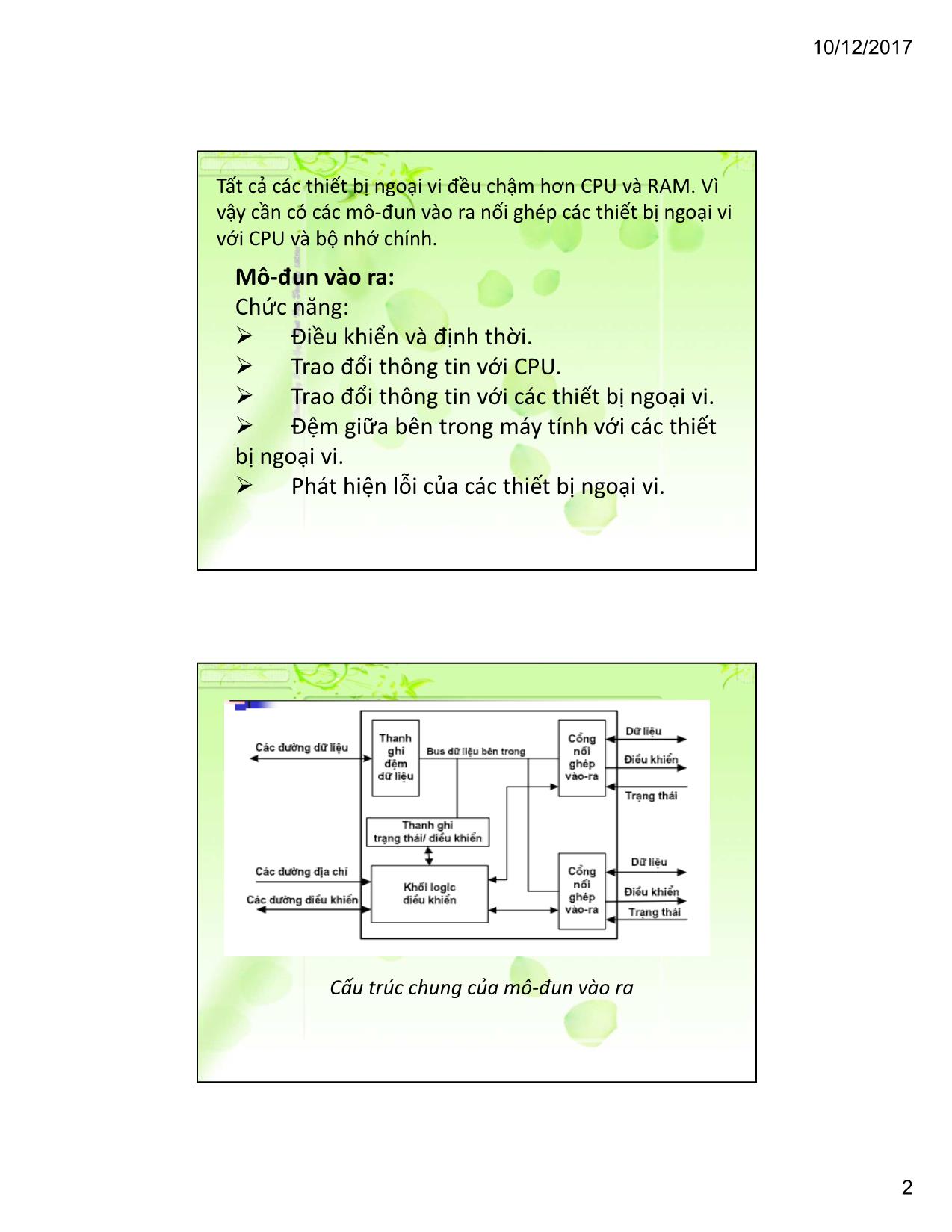Bài giảng Kiến trúc máy tính & Hợp ngữ - Chương 8: Giao diện bộ xử lý với I/O trang 2