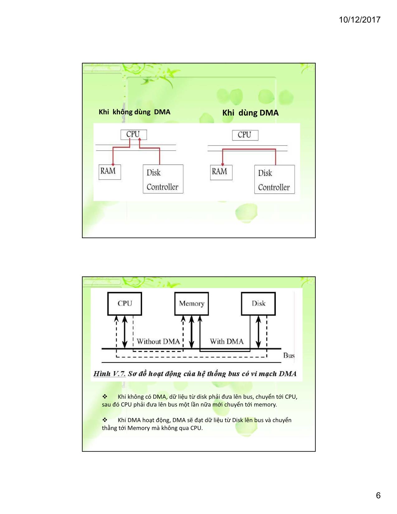 Bài giảng Kiến trúc máy tính & Hợp ngữ - Chương 8: Giao diện bộ xử lý với I/O trang 6