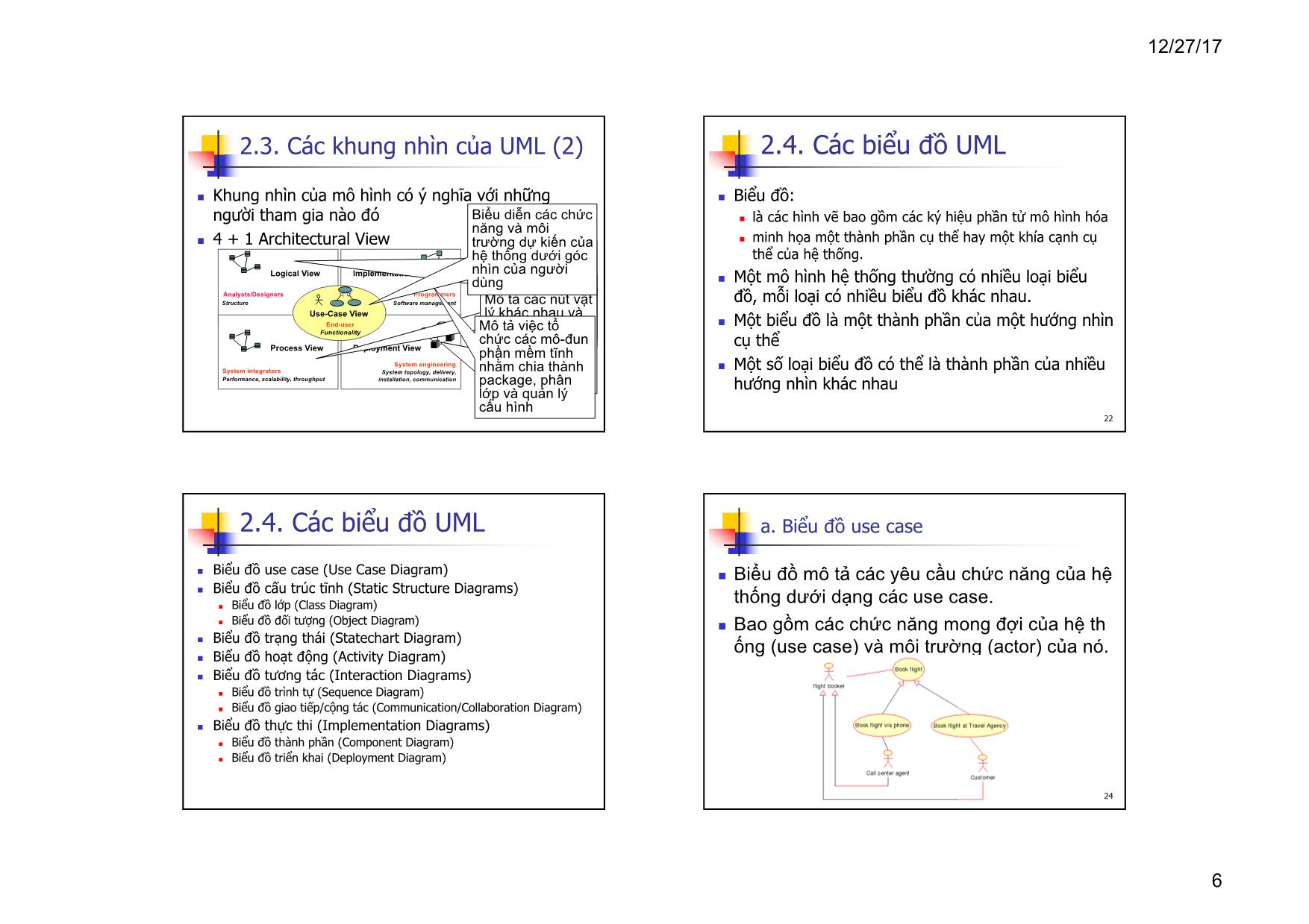 Bài giảng Lập trình hướng đối tượng - Chương 9: Tổng quan về UML và PTTK HĐT trang 6