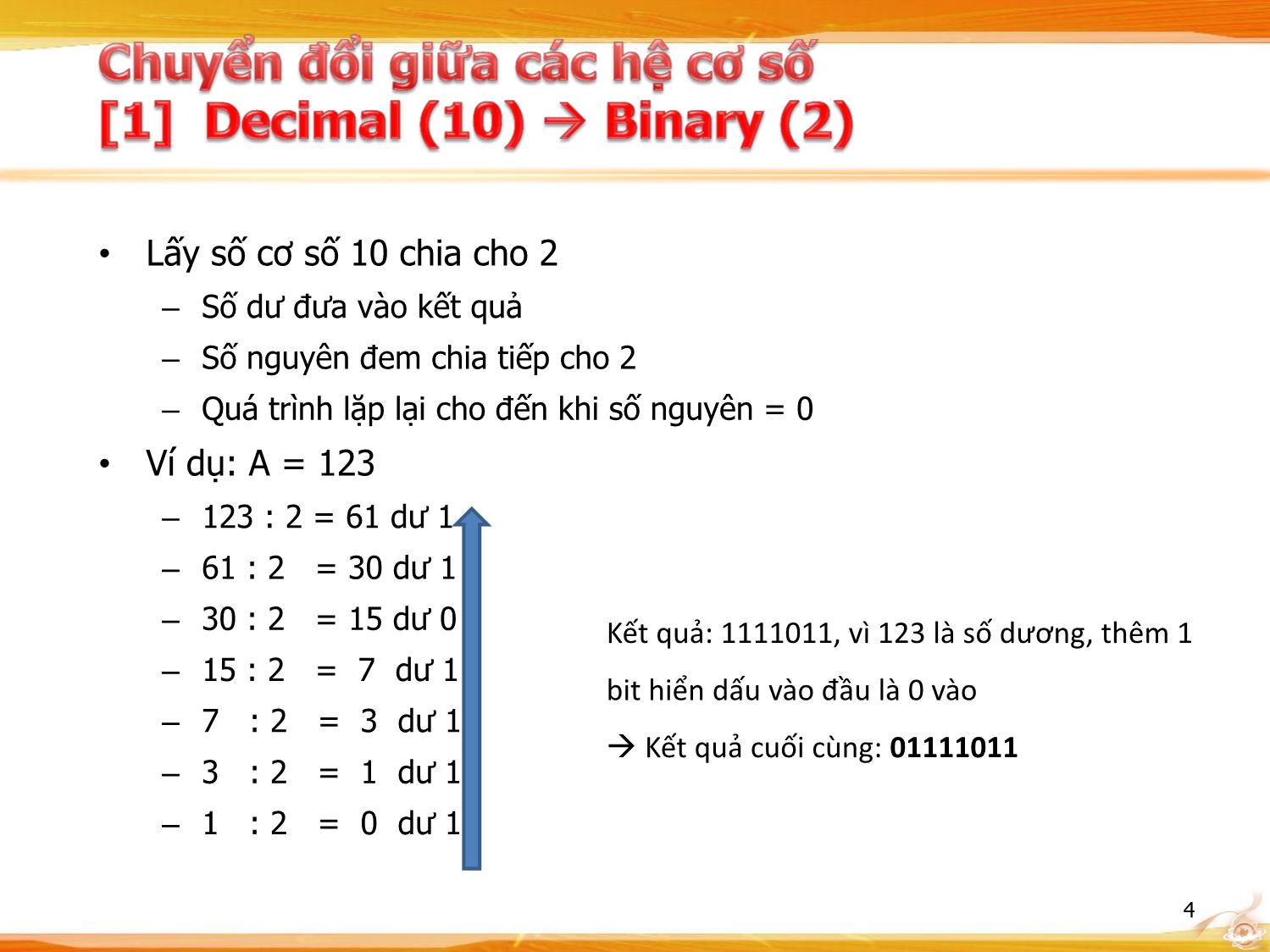 Bài giảng Kiến trúc máy tính - Chương: Biểu diễn số nguyên trang 4