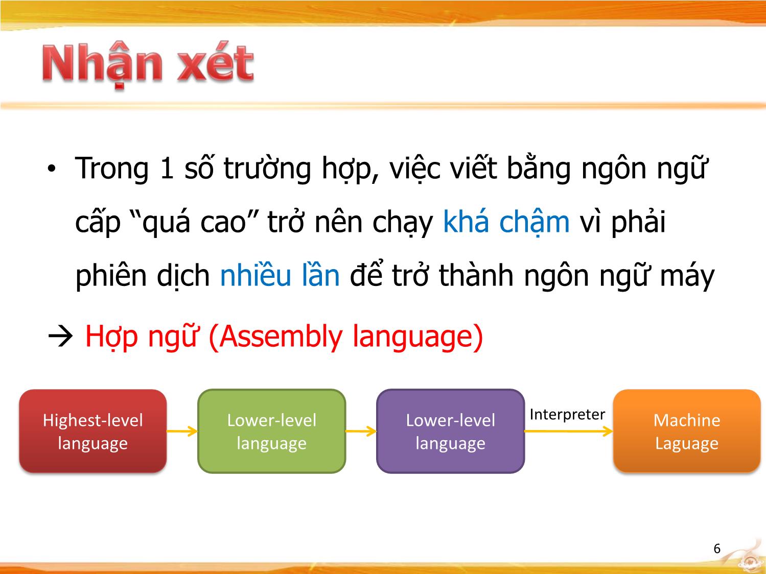 Bài giảng Kiến trúc máy tính - Chương: Giới thiệu hợp ngữ trang 6