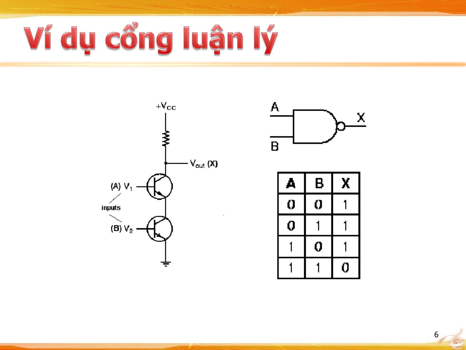 Bài giảng Kiến trúc máy tính - Chương: Mạch logic trang 6