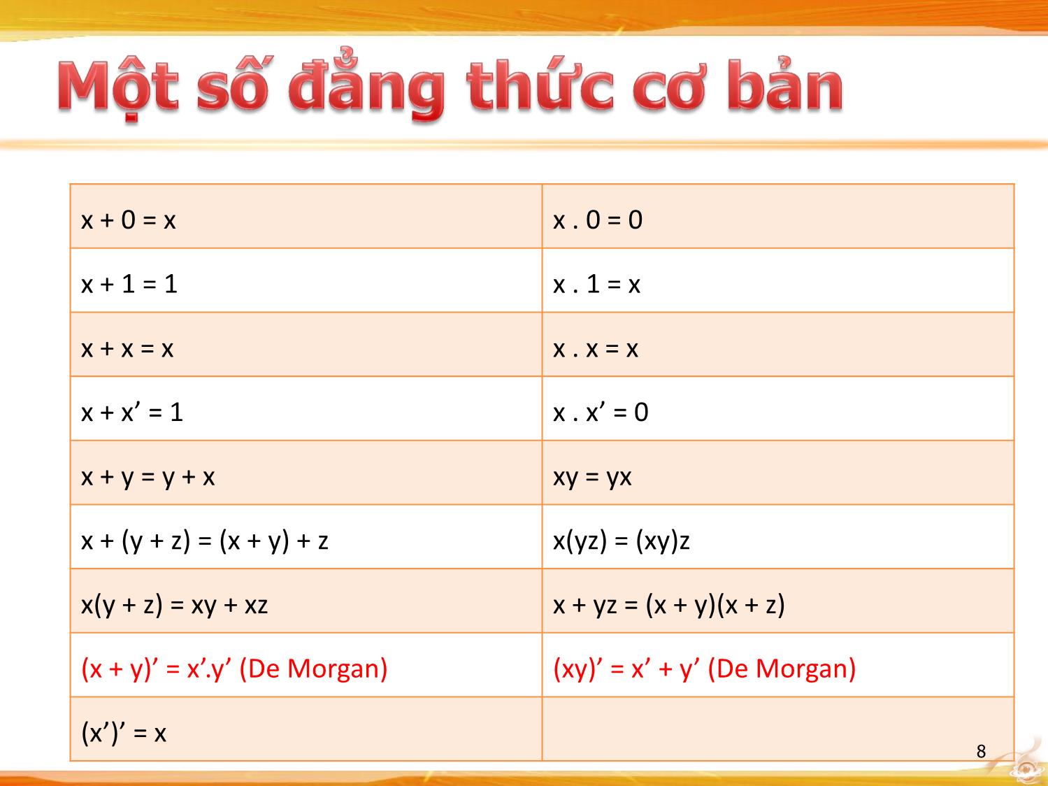 Bài giảng Kiến trúc máy tính - Chương: Mạch logic trang 8