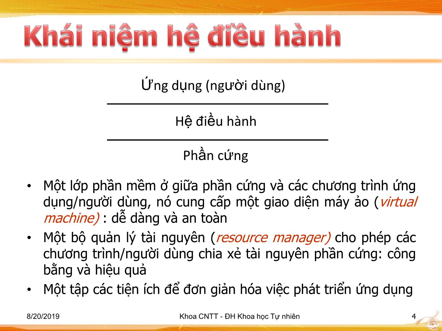 Bài giảng Nhập môn Công nghệ thông tin 1 - Chương 2: Giới thiệu về hệ điều hành trang 4