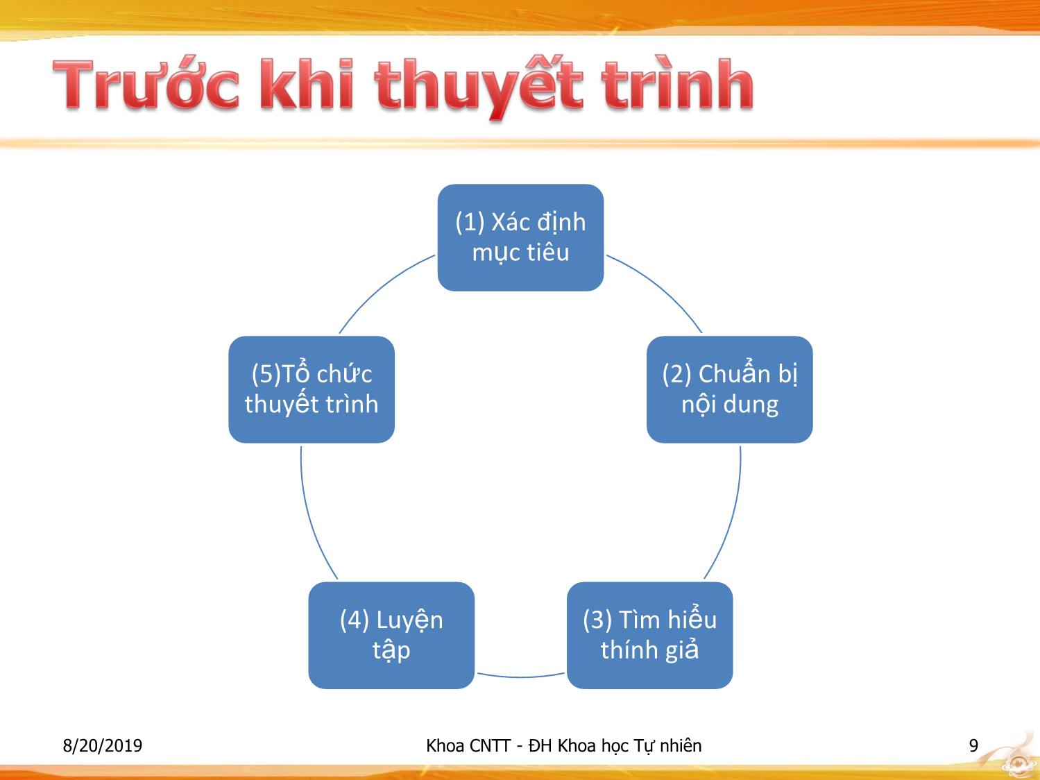 Bài giảng Nhập môn Công nghệ thông tin 1 - Chương 5: Thuyết trình và các công cụ hỗ trợ trang 9