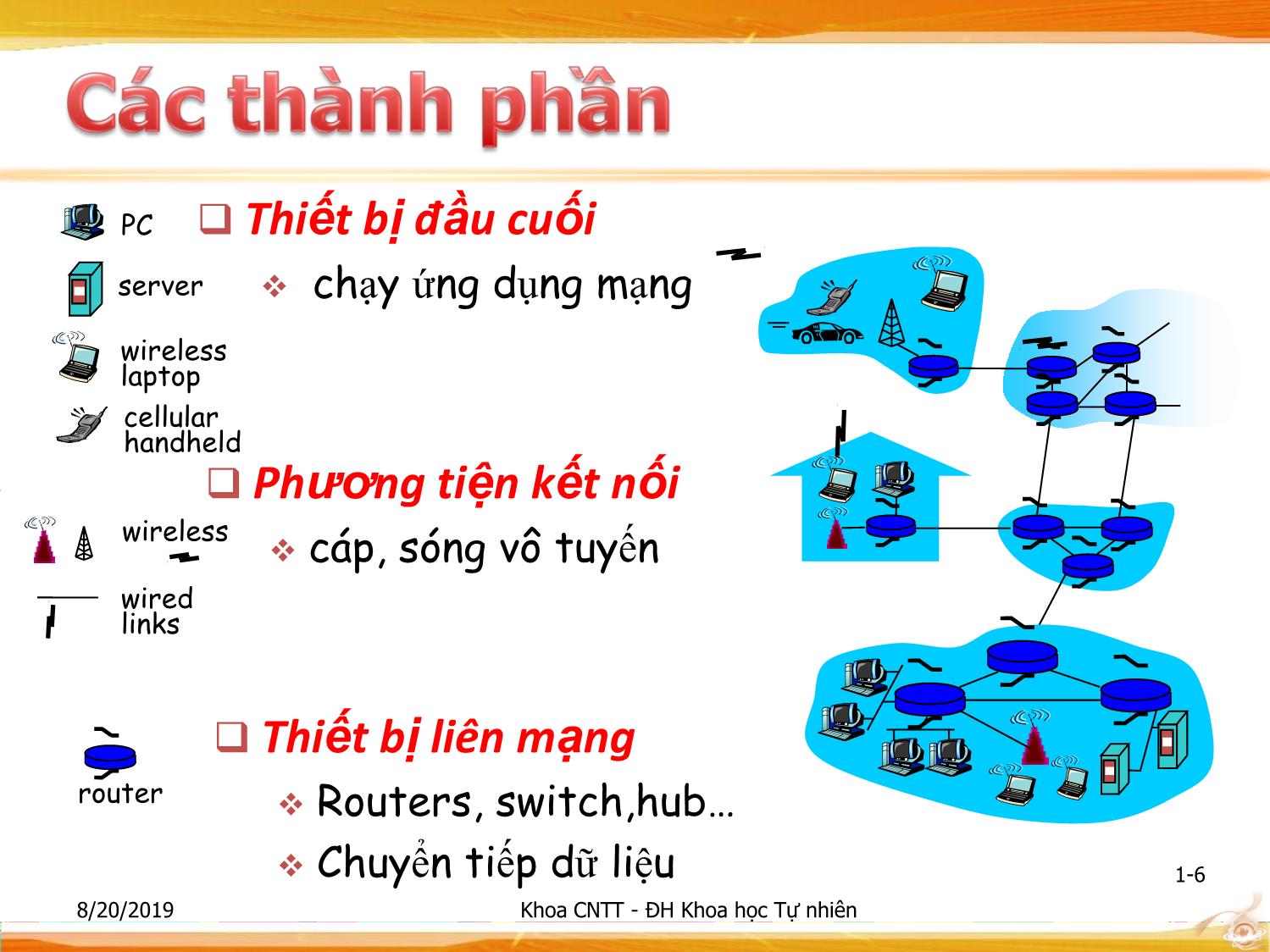 Bài giảng Nhập môn Công nghệ thông tin 1 - Chương 6: Tin học phổ thông trang 6