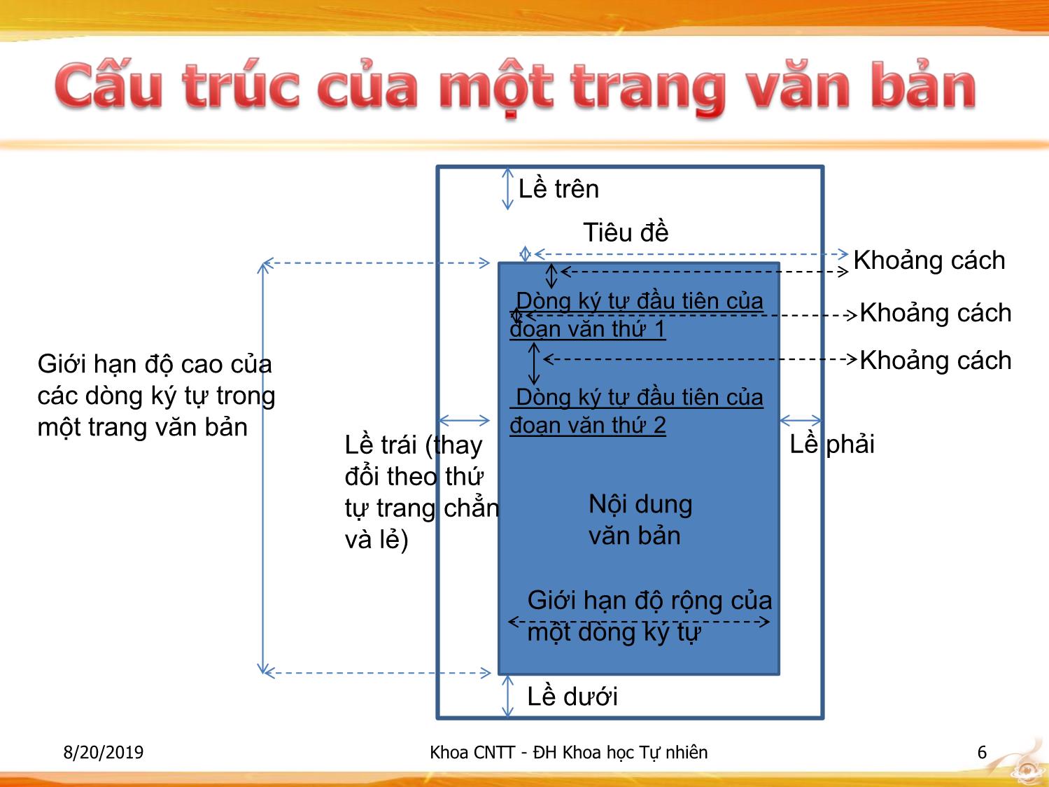 Bài giảng Nhập môn Công nghệ thông tin 1 - Chương 7: Văn bản và soạn thảo văn bản trang 6