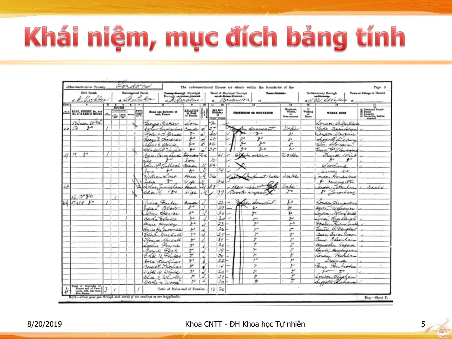 Bài giảng Nhập môn Công nghệ thông tin 1 - Chương 9: Xử lý bảng tính trang 5