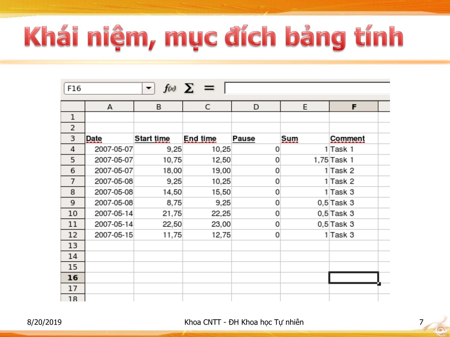 Bài giảng Nhập môn Công nghệ thông tin 1 - Chương 9: Xử lý bảng tính trang 7