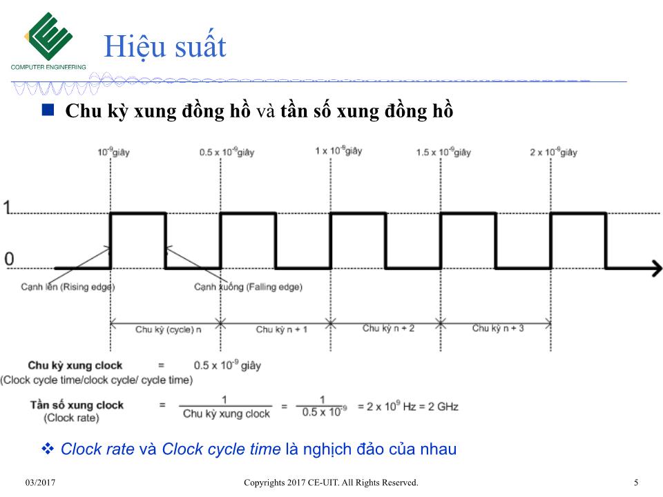 Bài giảng Kiến trúc máy tính - Tuần 2: Hiệu suất máy tính trang 5