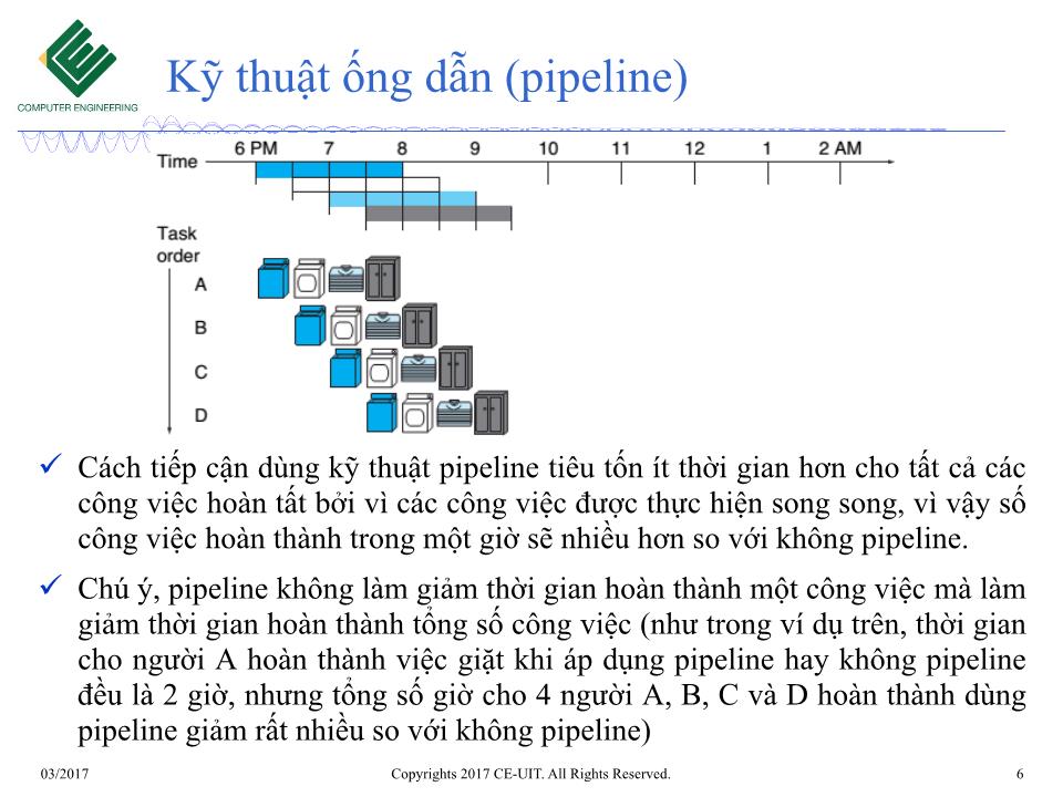 Bài giảng Kiến trúc máy tính - Tuần 13: Kỹ thuật ống dẫn (Pipeline) trang 6