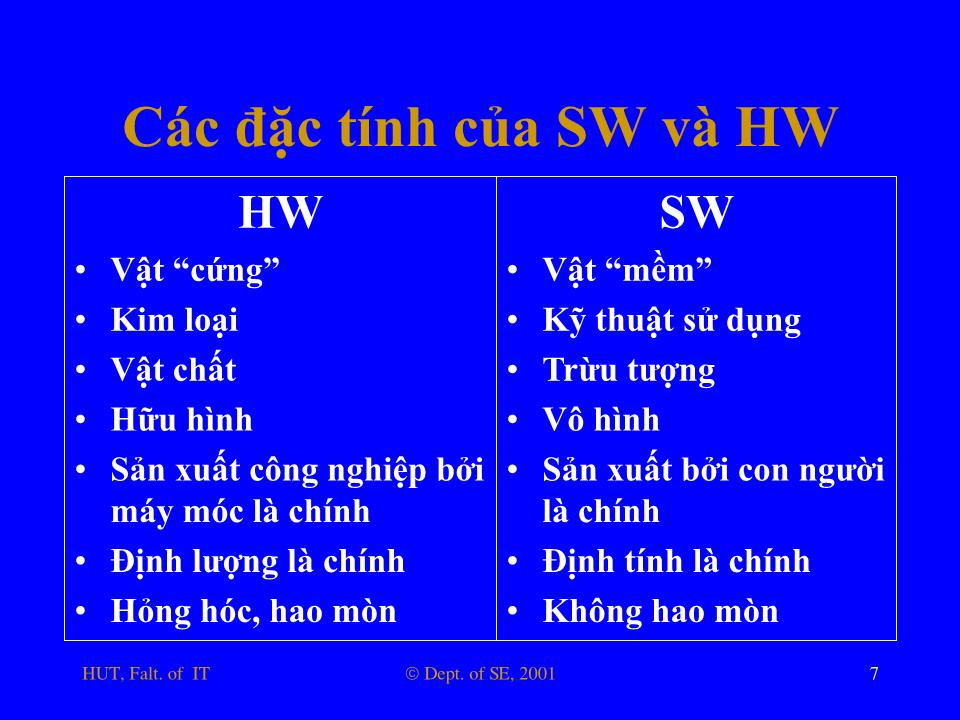 Bài giảng Nhập môn công nghệ phần mềm - Phần 1: Giới thiệu chung về công nghệ phần mềm trang 7