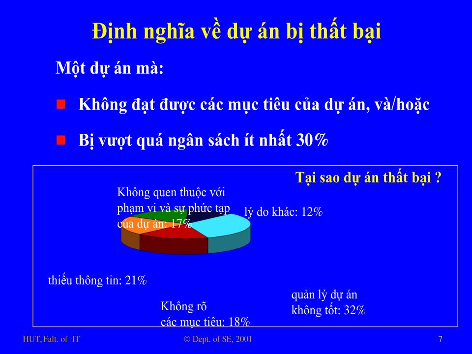 Bài giảng Nhập môn công nghệ phần mềm - Phần 2: Phương pháp quản lý dự án công nghệ thông tin trang 7