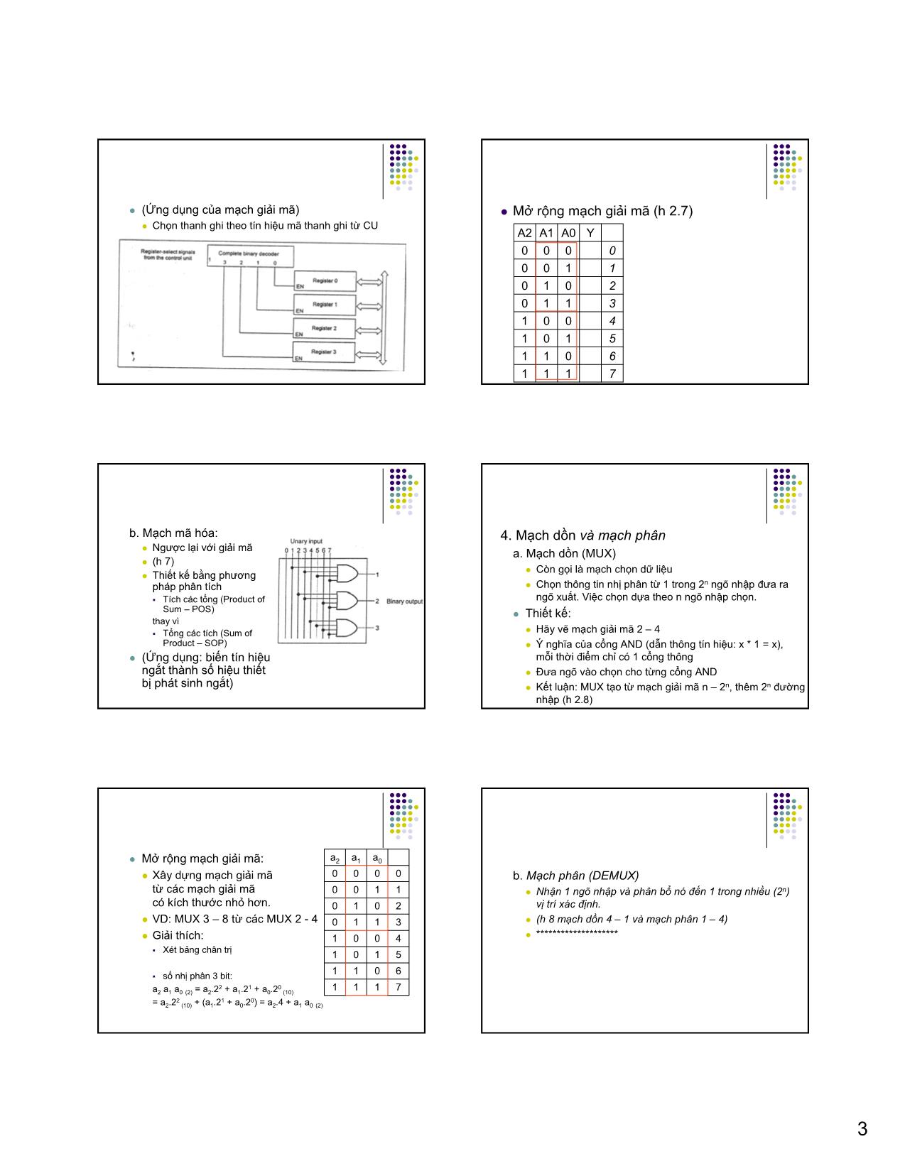 Bài giảng Kiến trúc máy tính & Hợp ngữ - Chương 2: Mức logic số trang 3