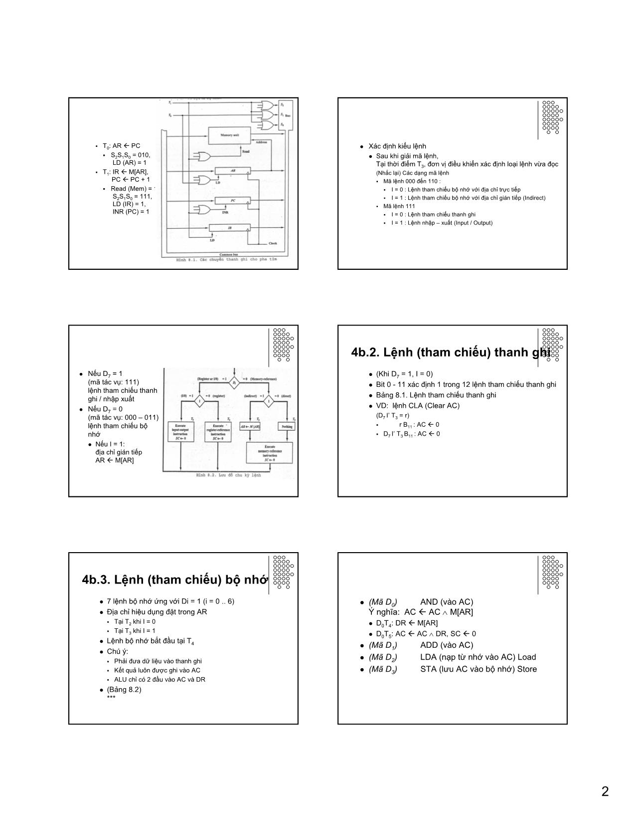 Bài giảng Kiến trúc máy tính & Hợp ngữ - Chương 4: Tổ chức bộ xử lý (Phần 2) trang 2