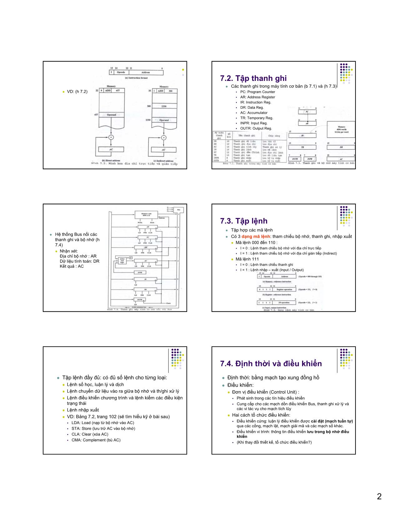 Bài giảng Kiến trúc máy tính & Hợp ngữ - Chương 4: Tổ chức bộ xử lý (Phần 1) trang 2
