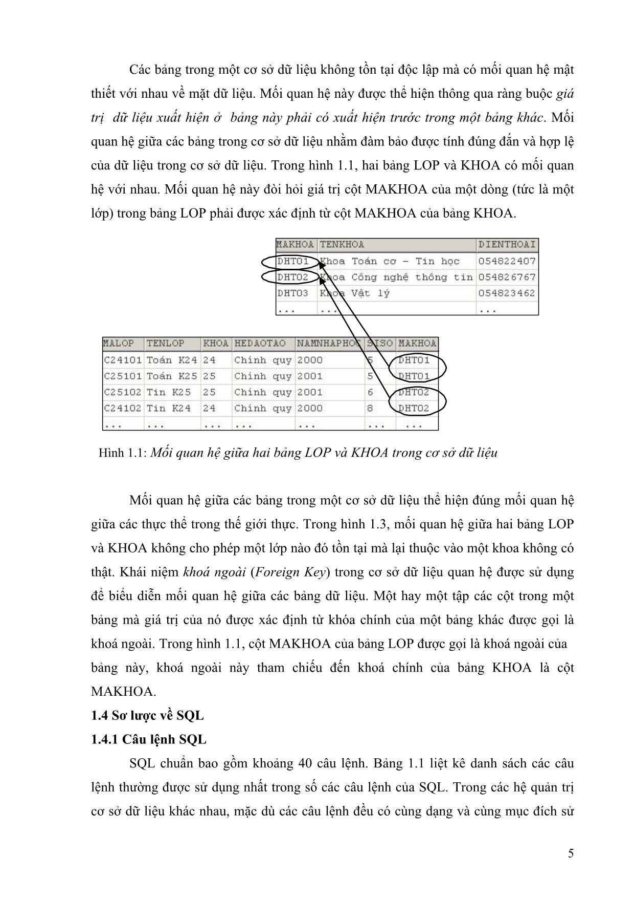 Giáo trình SQL Server 1 trang 5