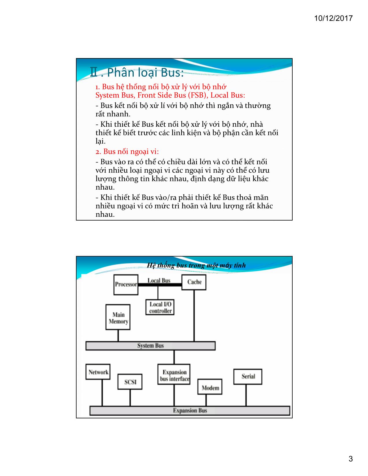 Bài giảng Kiến trúc máy tính & Hợp ngữ - Chương: Hệ thống Bus trang 3