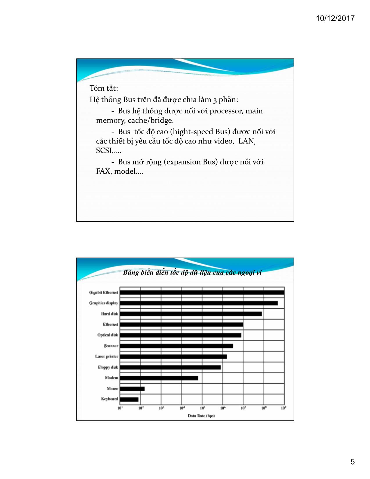 Bài giảng Kiến trúc máy tính & Hợp ngữ - Chương: Hệ thống Bus trang 5