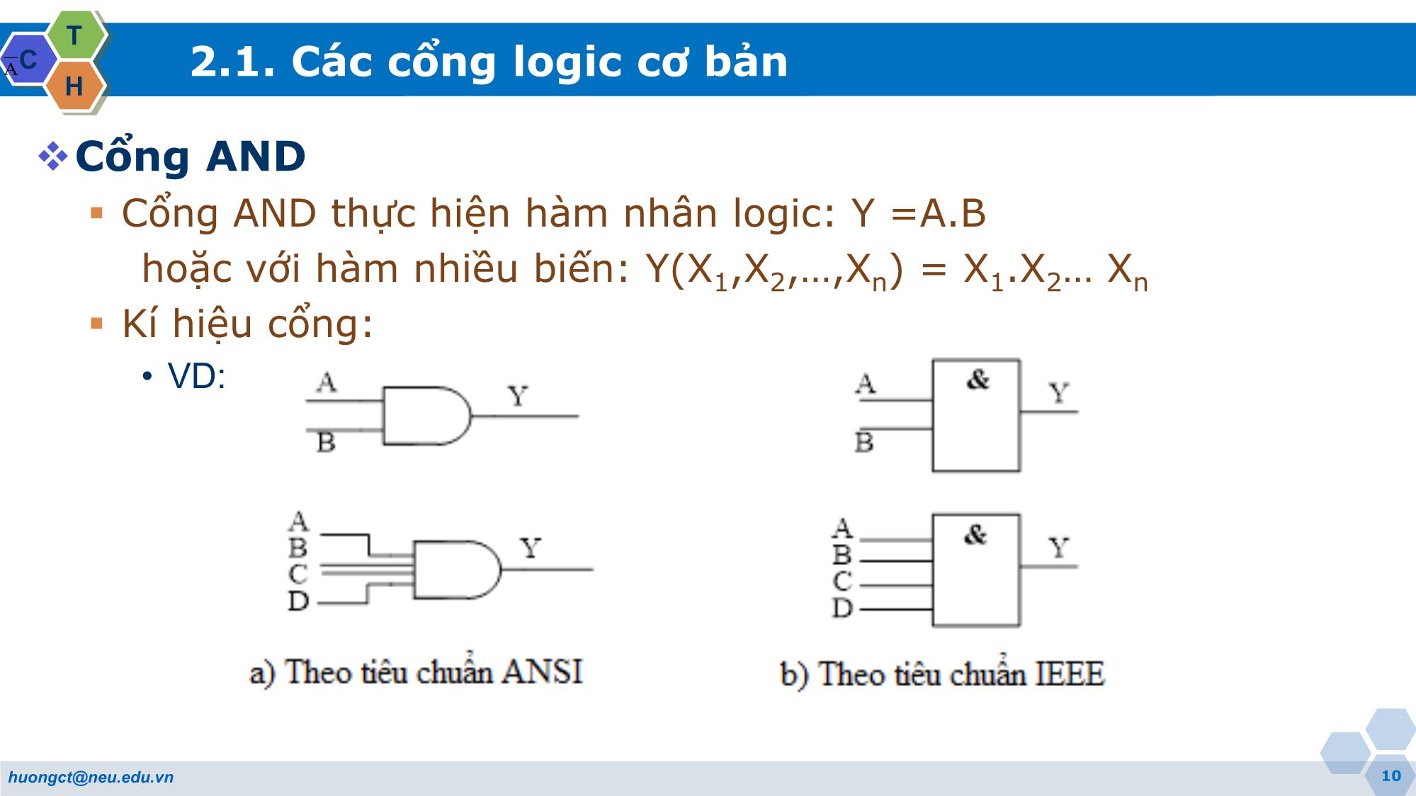 Bài giảng Kỹ thuật số (Digital engineering) - Chương 2: Cổng logic - Cao Thị Thu Hương trang 10