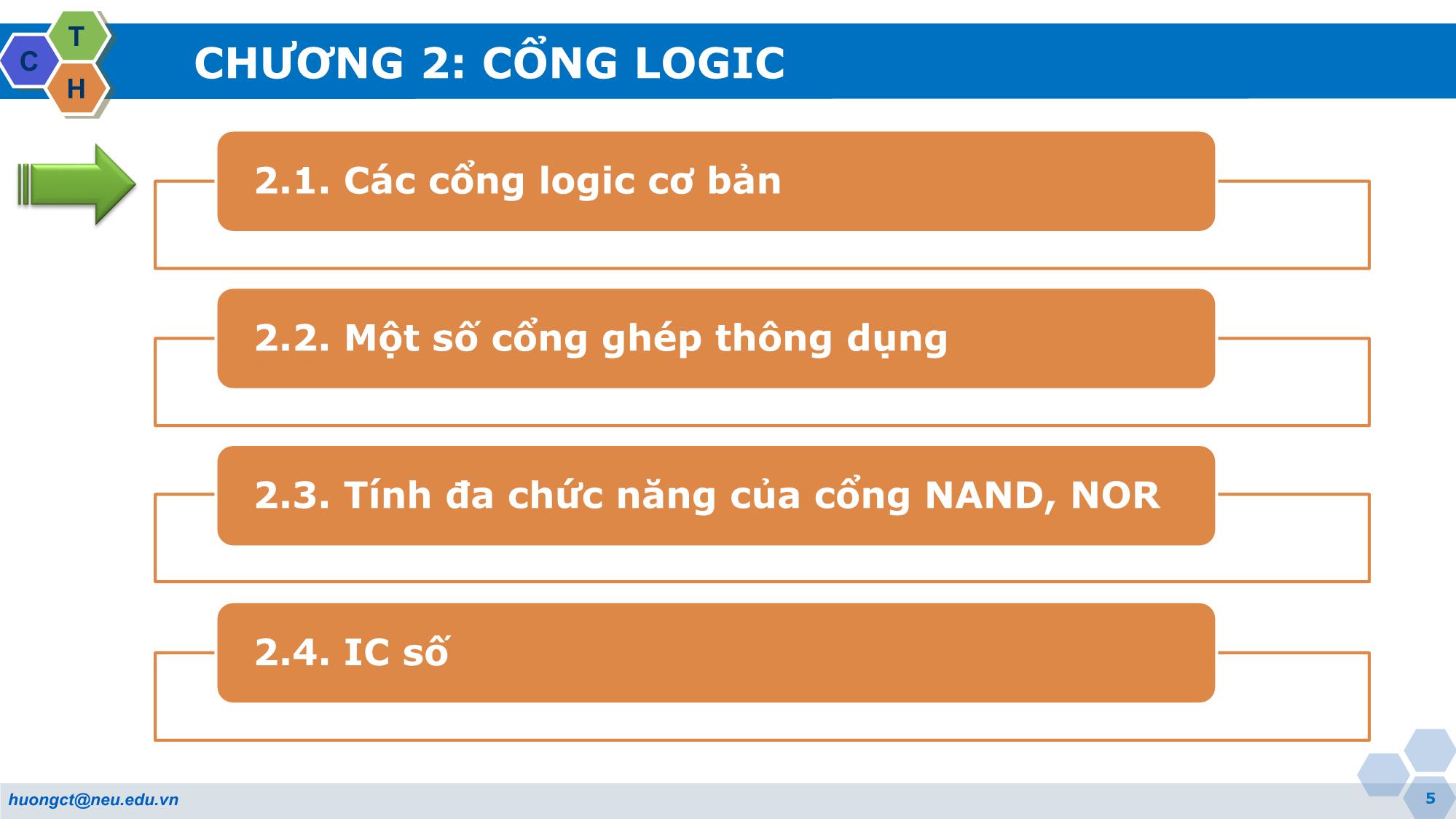 Bài giảng Kỹ thuật số (Digital engineering) - Chương 2: Cổng logic - Cao Thị Thu Hương trang 5