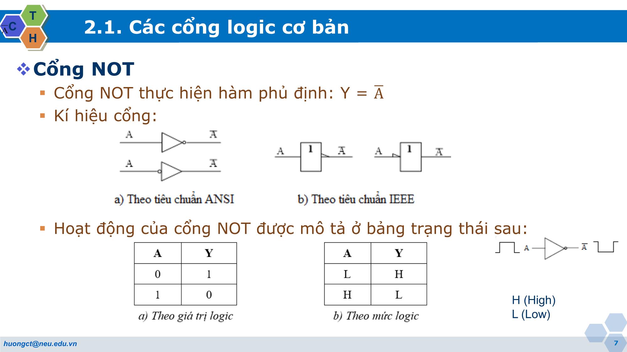 Bài giảng Kỹ thuật số (Digital engineering) - Chương 2: Cổng logic - Cao Thị Thu Hương trang 7
