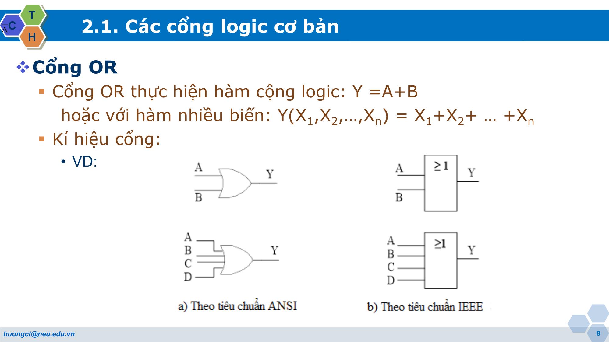 Bài giảng Kỹ thuật số (Digital engineering) - Chương 2: Cổng logic - Cao Thị Thu Hương trang 8