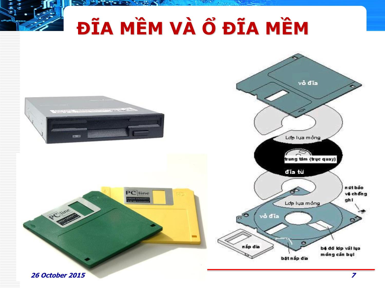 Bài giảng Phần cứng máy tính - Bài 6: Thiết bị lưu trữ – Storage Devices - Huỳnh Nam trang 7