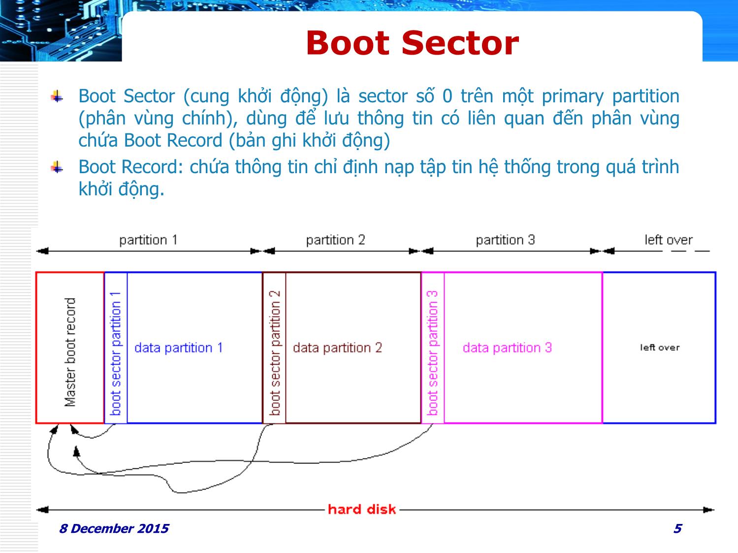 Bài giảng Phần cứng máy tính - Bài 10: Cài đặt OS & Application - Huỳnh Nam trang 5