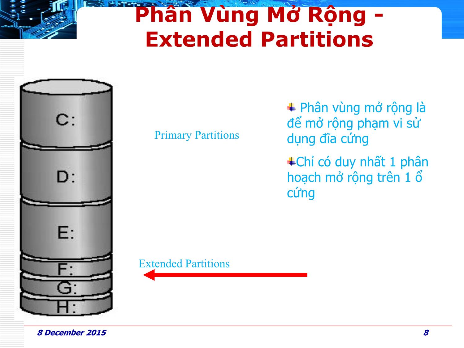 Bài giảng Phần cứng máy tính - Bài 10: Cài đặt OS & Application - Huỳnh Nam trang 8