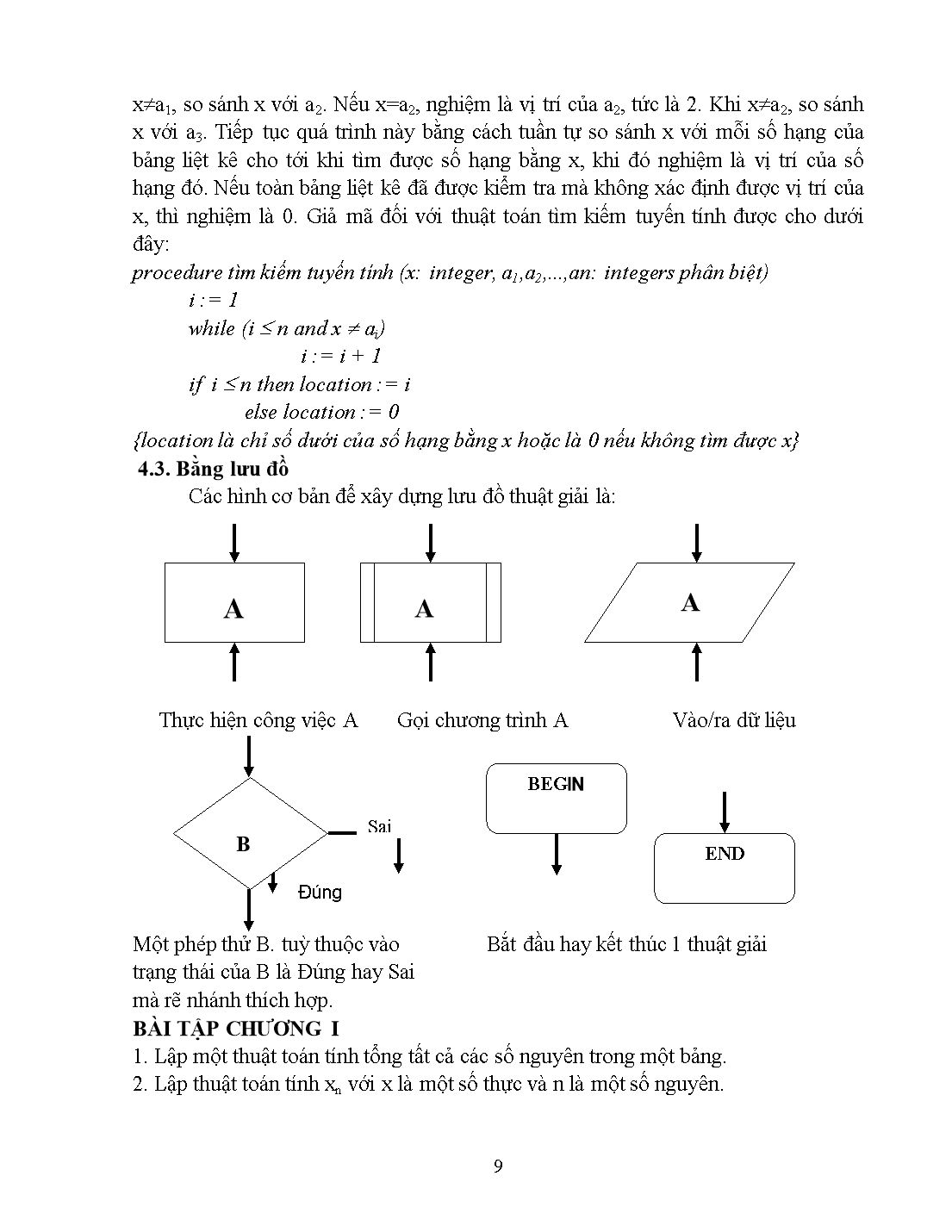 Giáo trình Lập trình căn bản - Lập trình máy tính trang 9