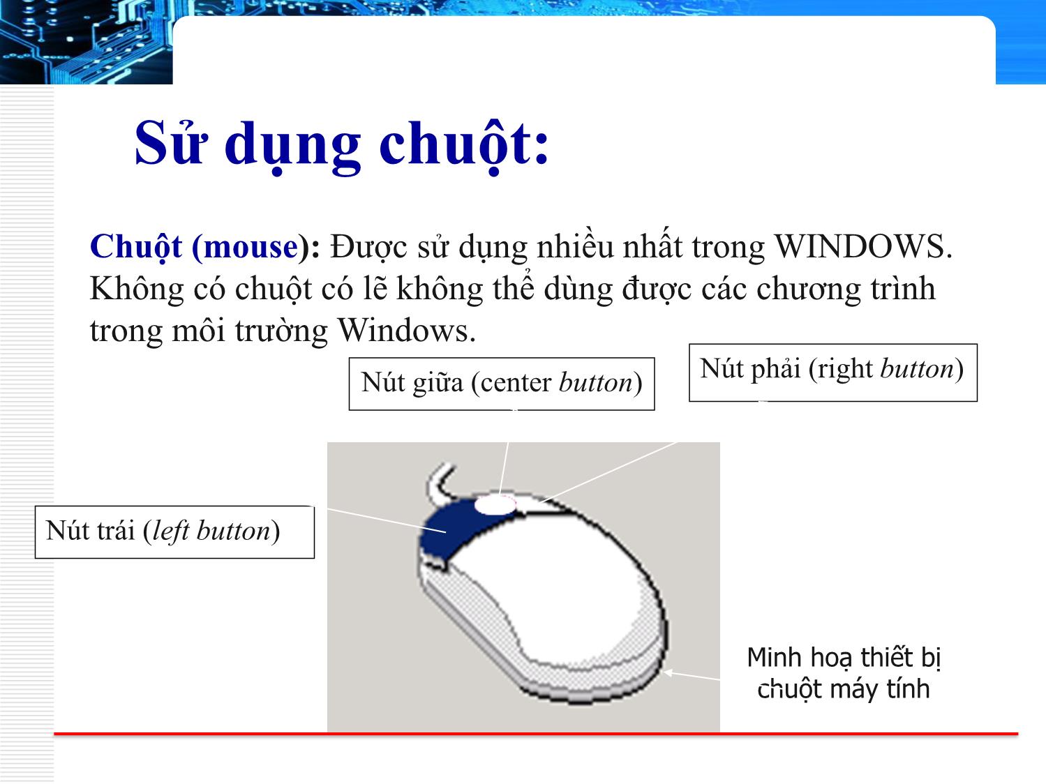 Bài giảng Phần cứng máy tính - Bài 13: Hệ điều hành Windows 10 - Nguyễn Bá Phúc trang 5