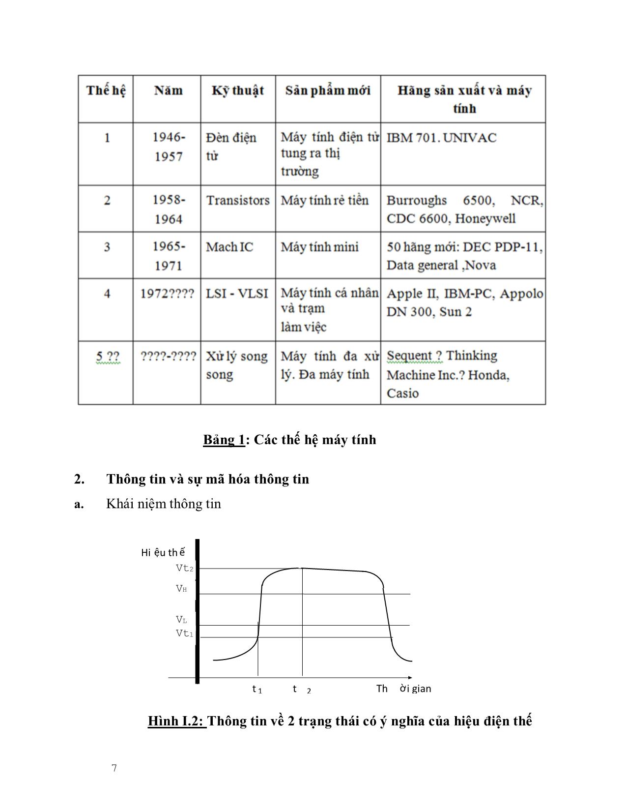 Giáo trình Cấu trúc máy tính trang 7