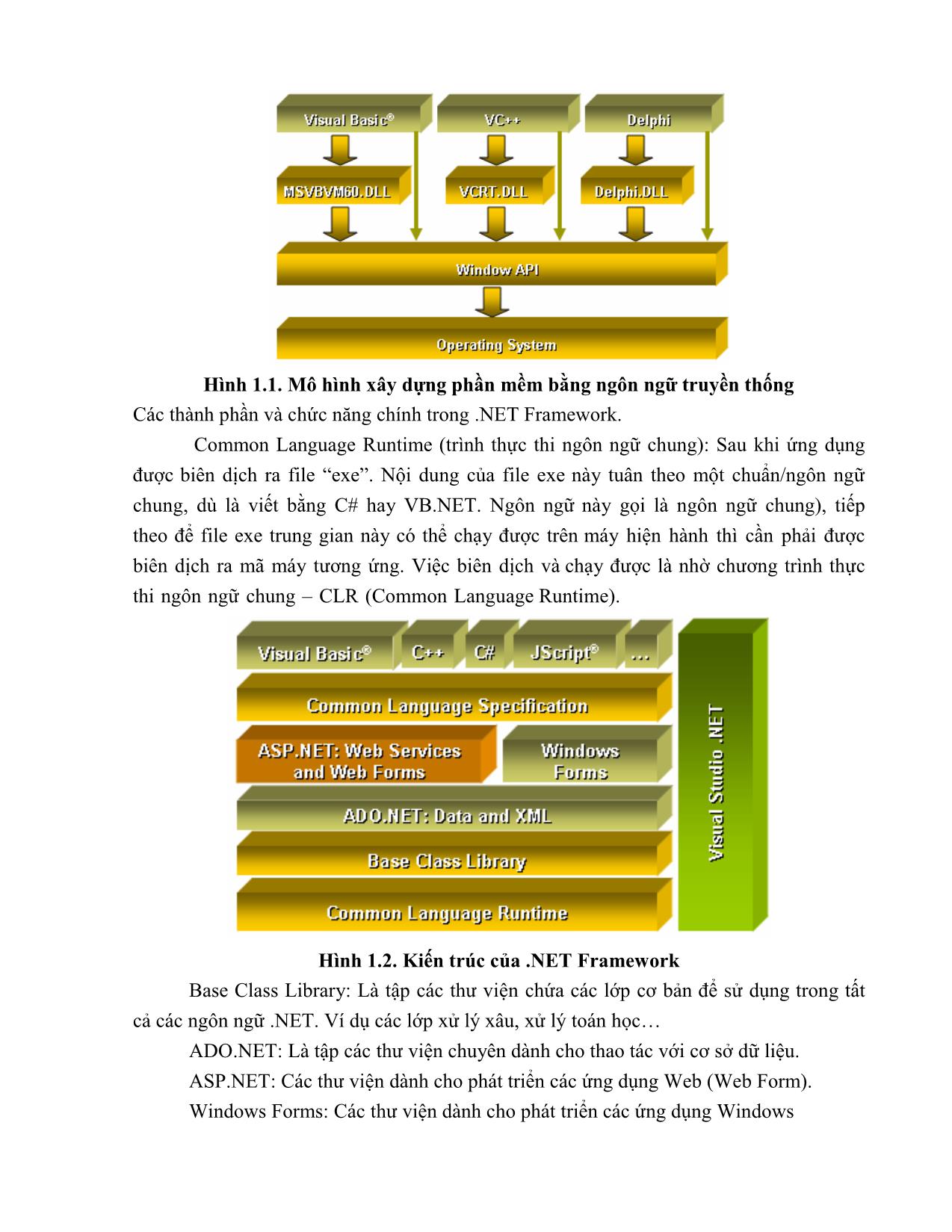 Giáo trình Lập trình trên nền Web (Phần 1) trang 6