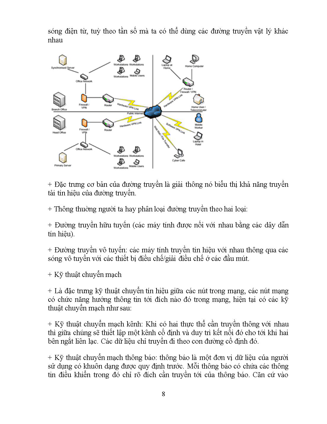 Giáo trình Mạng căn bản - Lập trình máy tính trang 8
