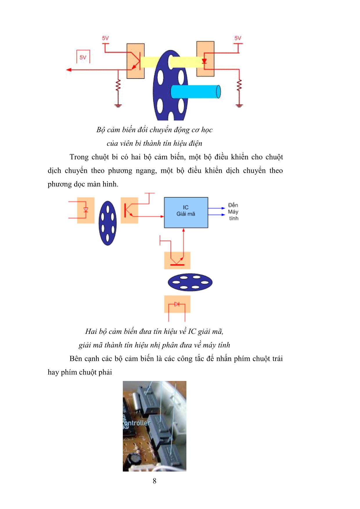 Giáo trình Lắp ráp và cài đặt máy tính - Nghề: Thiết kế trang web trang 10