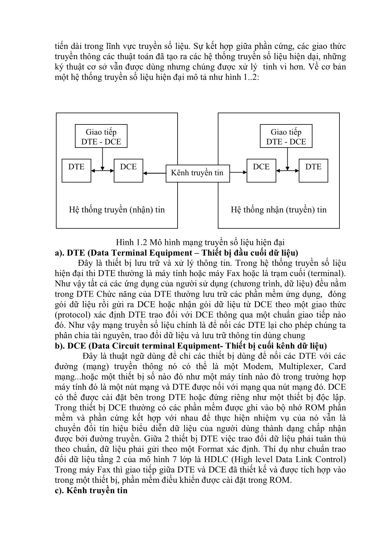 Giáo trình Kỹ thuật truyền số liệu - Chương 1+2 trang 10
