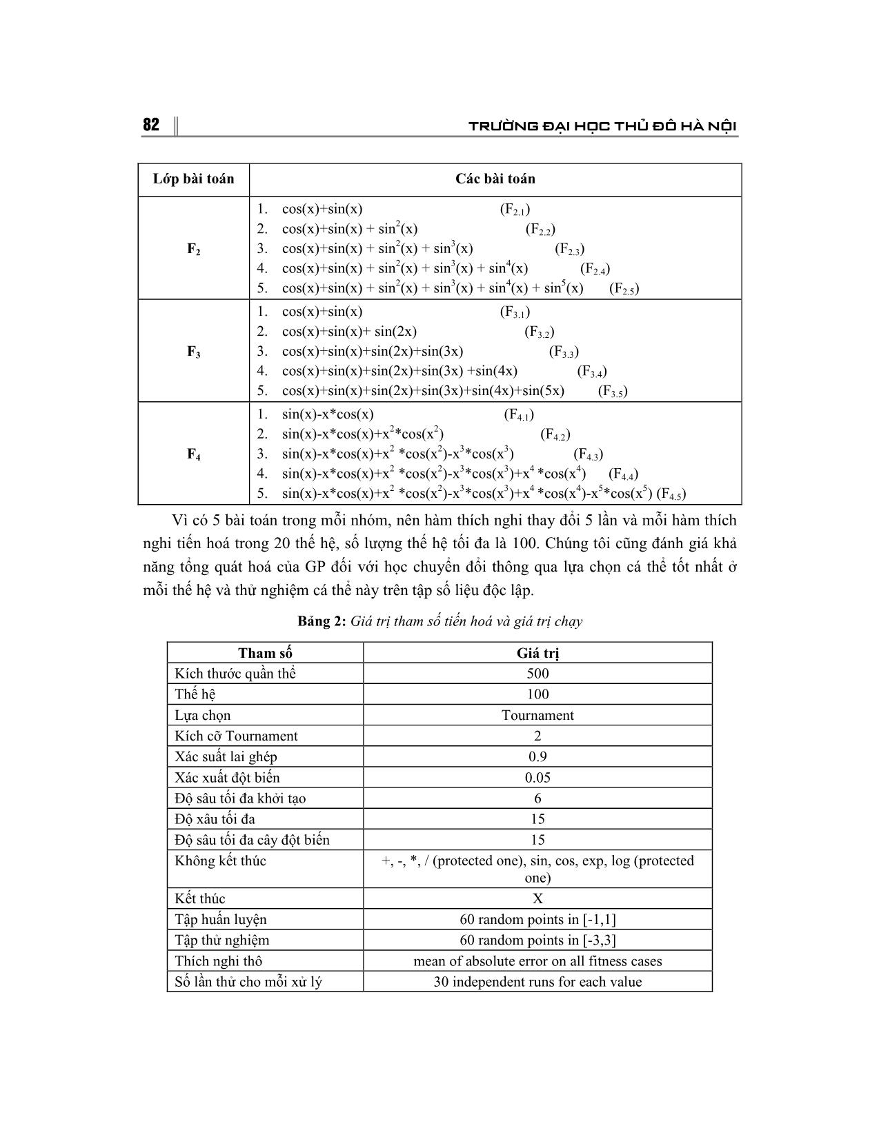 Nghiên cứu về học chuyển đổi trong GP (Genetic programming) trang 4