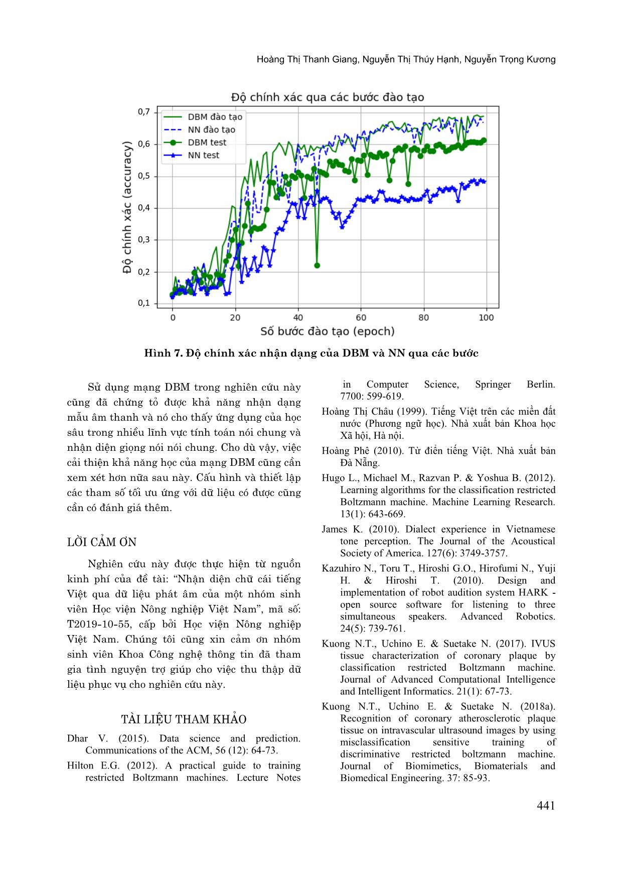 Nhận dạng giọng chữ cái tiếng Việt sử dụng Deep Boltzmann Machines trang 7
