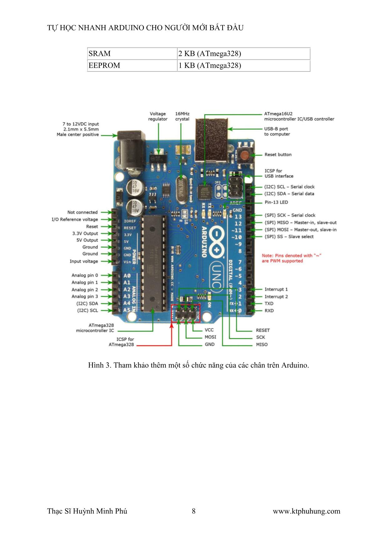 Tài liệu Tự học nhanh Arduino cho người mới bắt đầu trang 8