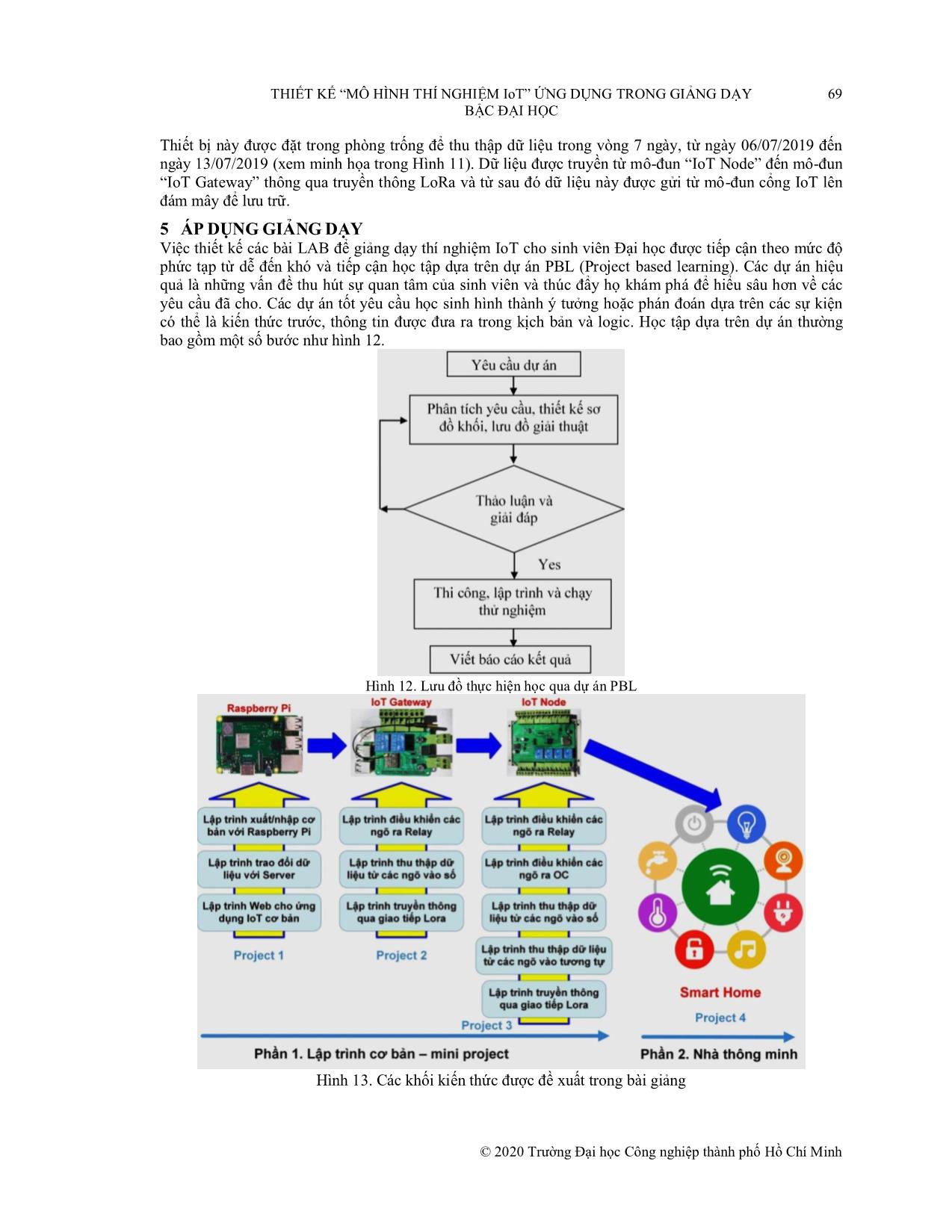 Thiết kế “Mô hình thí nghiệm IoT” ứng dụng trong giảng dạy bậc Đại học trang 10