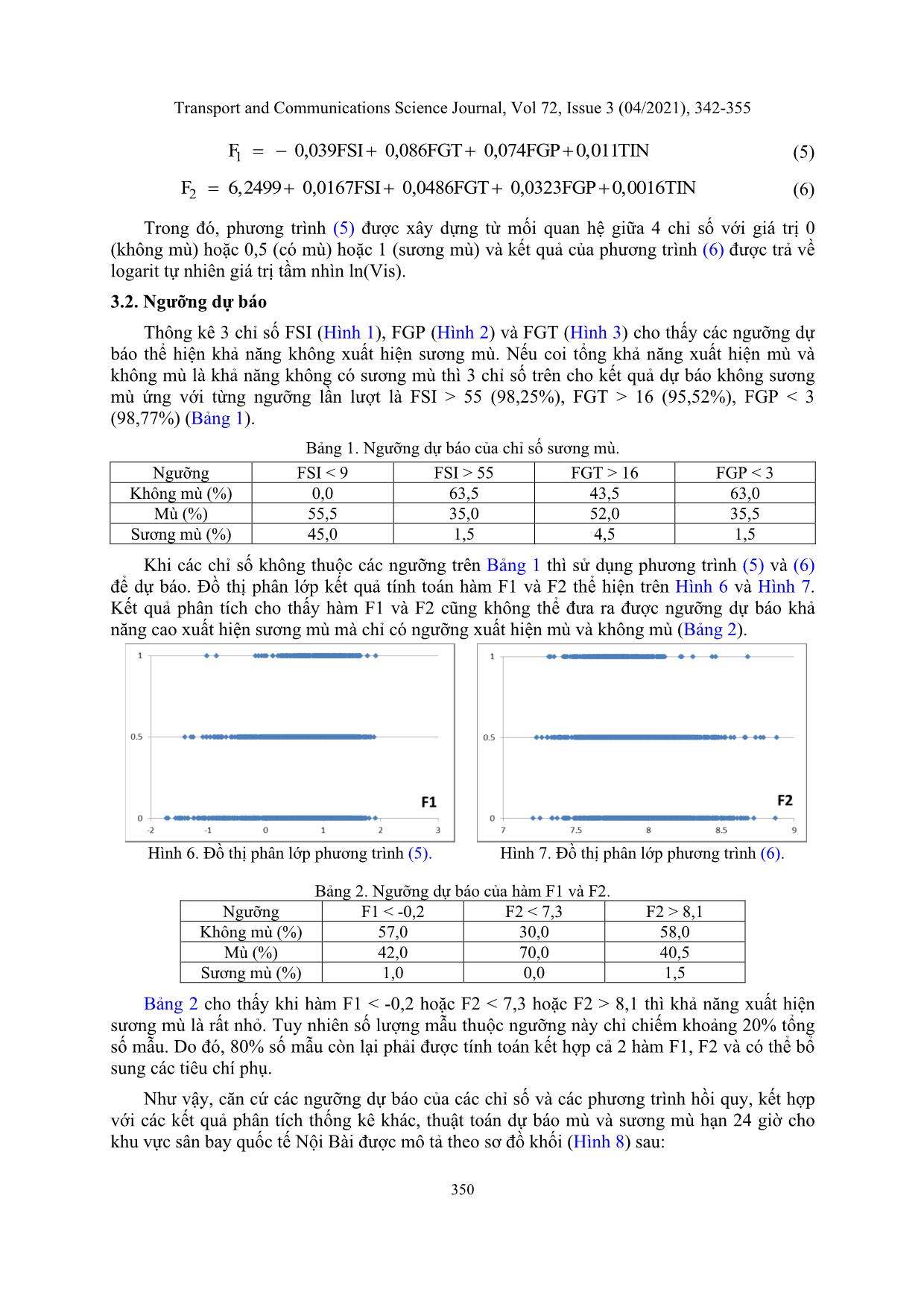 An algorithm for mist and fog forecasting for Noi Bai international airport, Ha Noi, Viet Nam trang 9