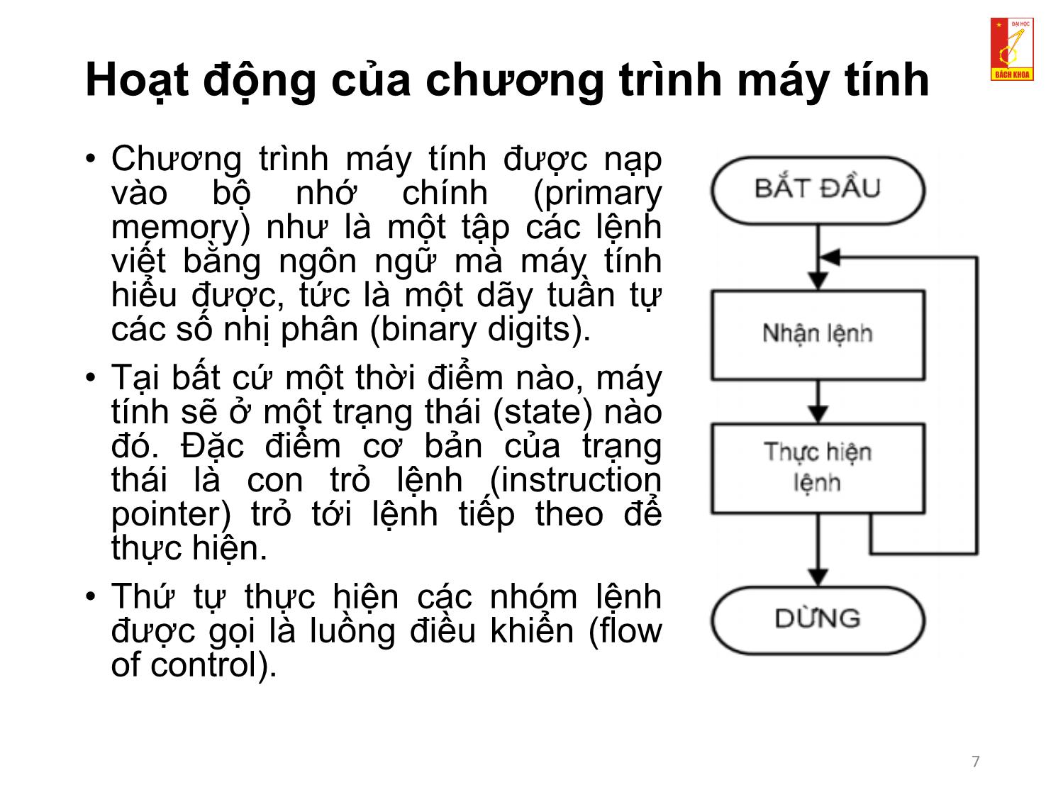 Bài giảng Kỹ thuật lập trình - Chương 1: Tổng quan về kỹ thuật lập trình trang 7