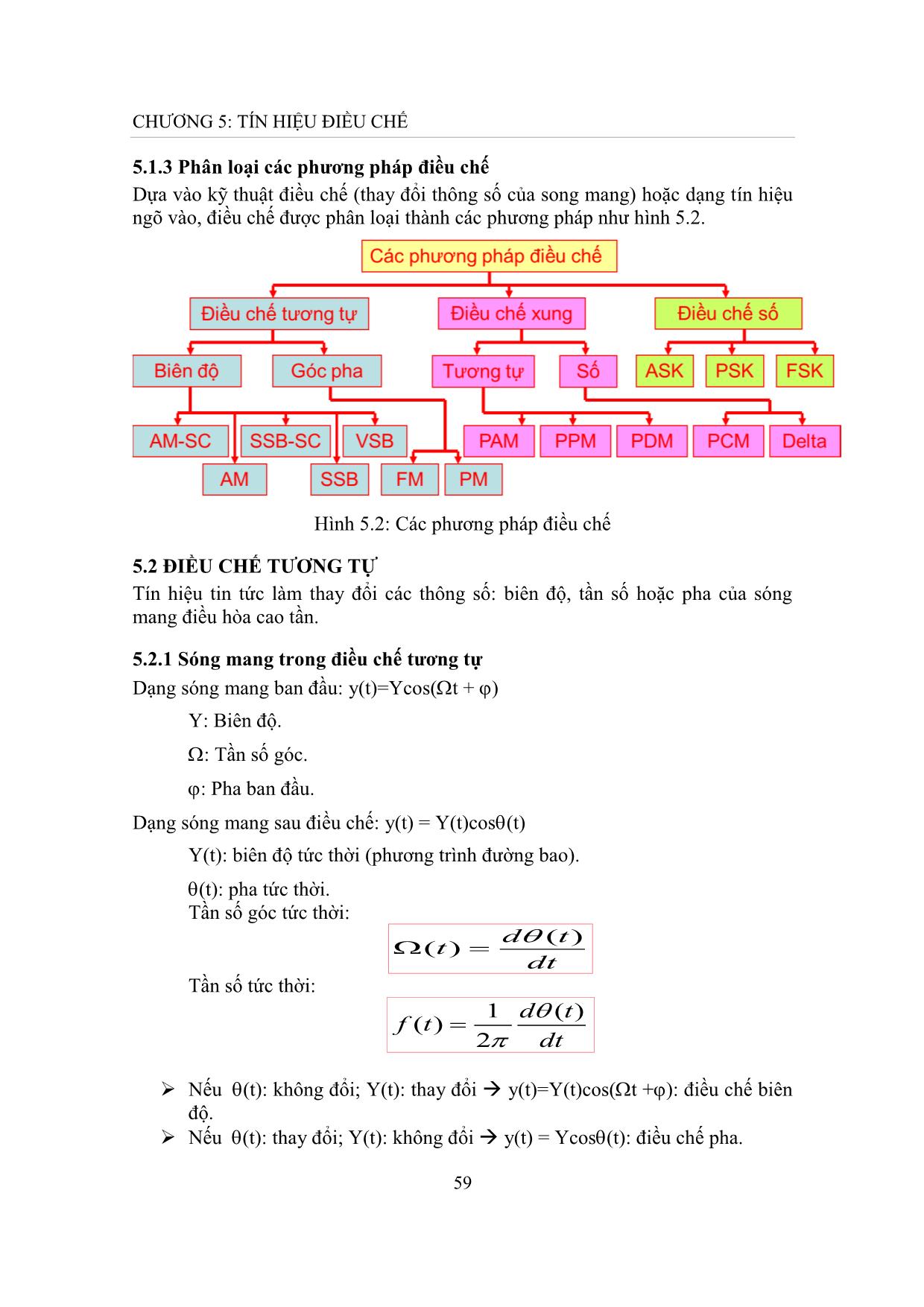 Giáo trình Tín hiệu và hệ thống (Phần 2) trang 2