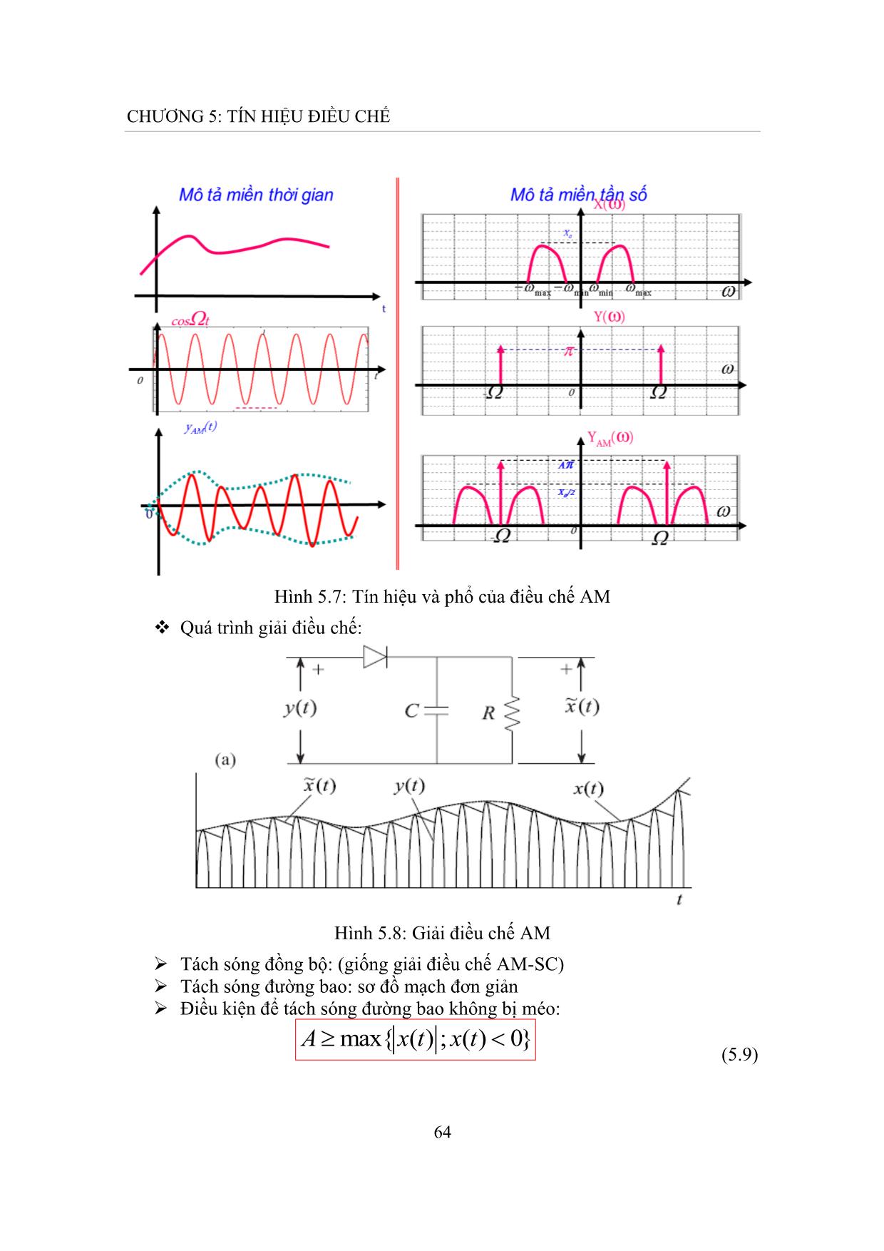 Giáo trình Tín hiệu và hệ thống (Phần 2) trang 7