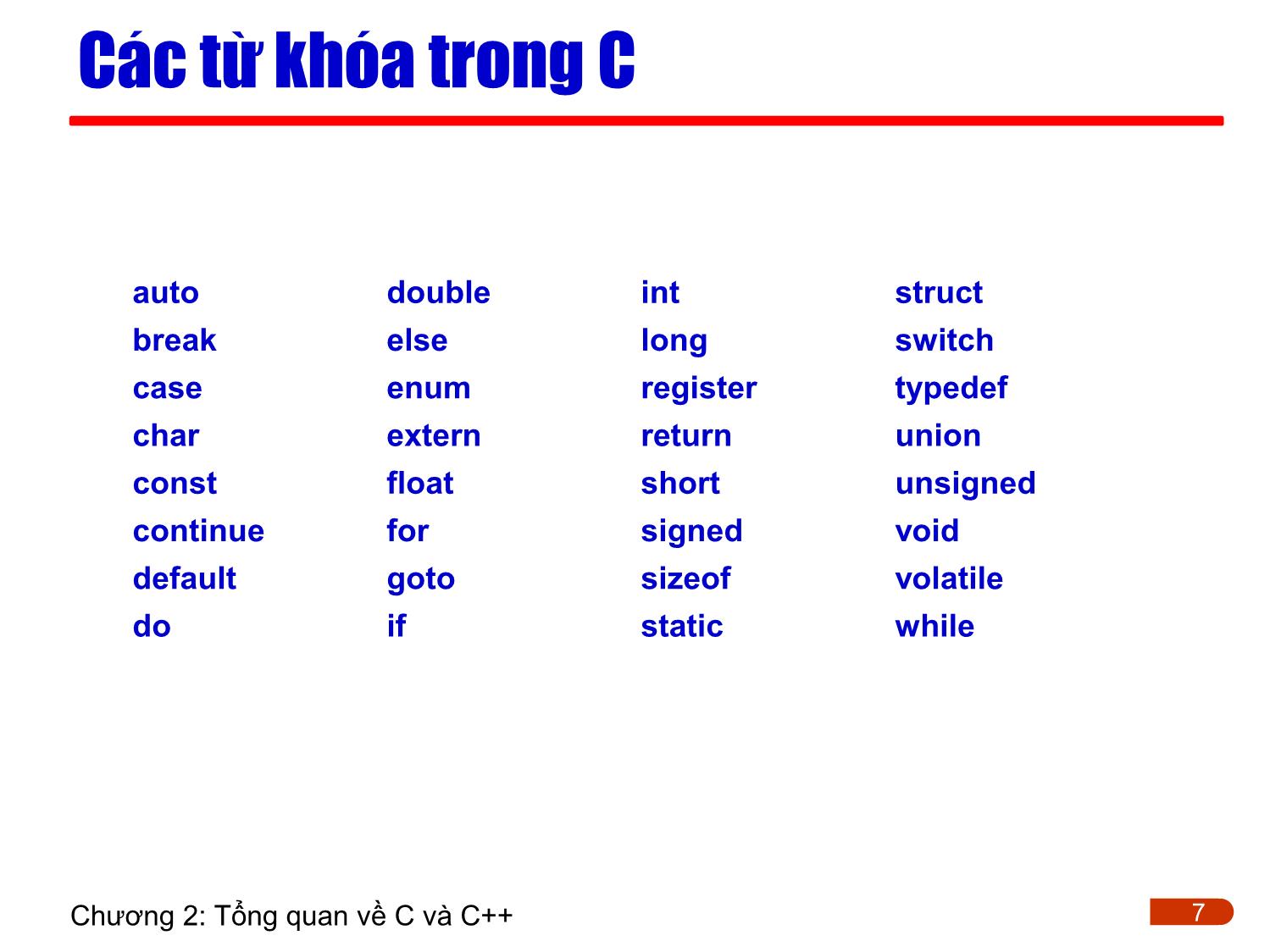 Bài giảng Lập trình - Chương 2: Tổng quan về C/C++ trang 7