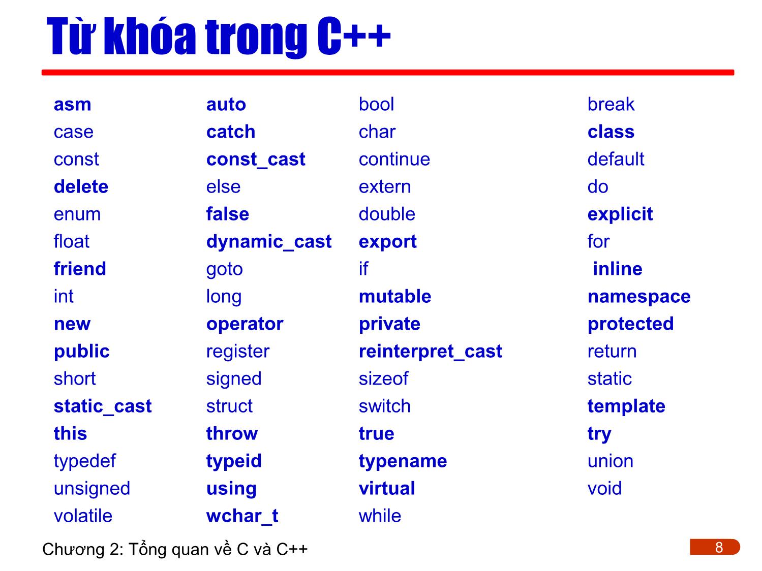 Bài giảng Lập trình - Chương 2: Tổng quan về C/C++ trang 8