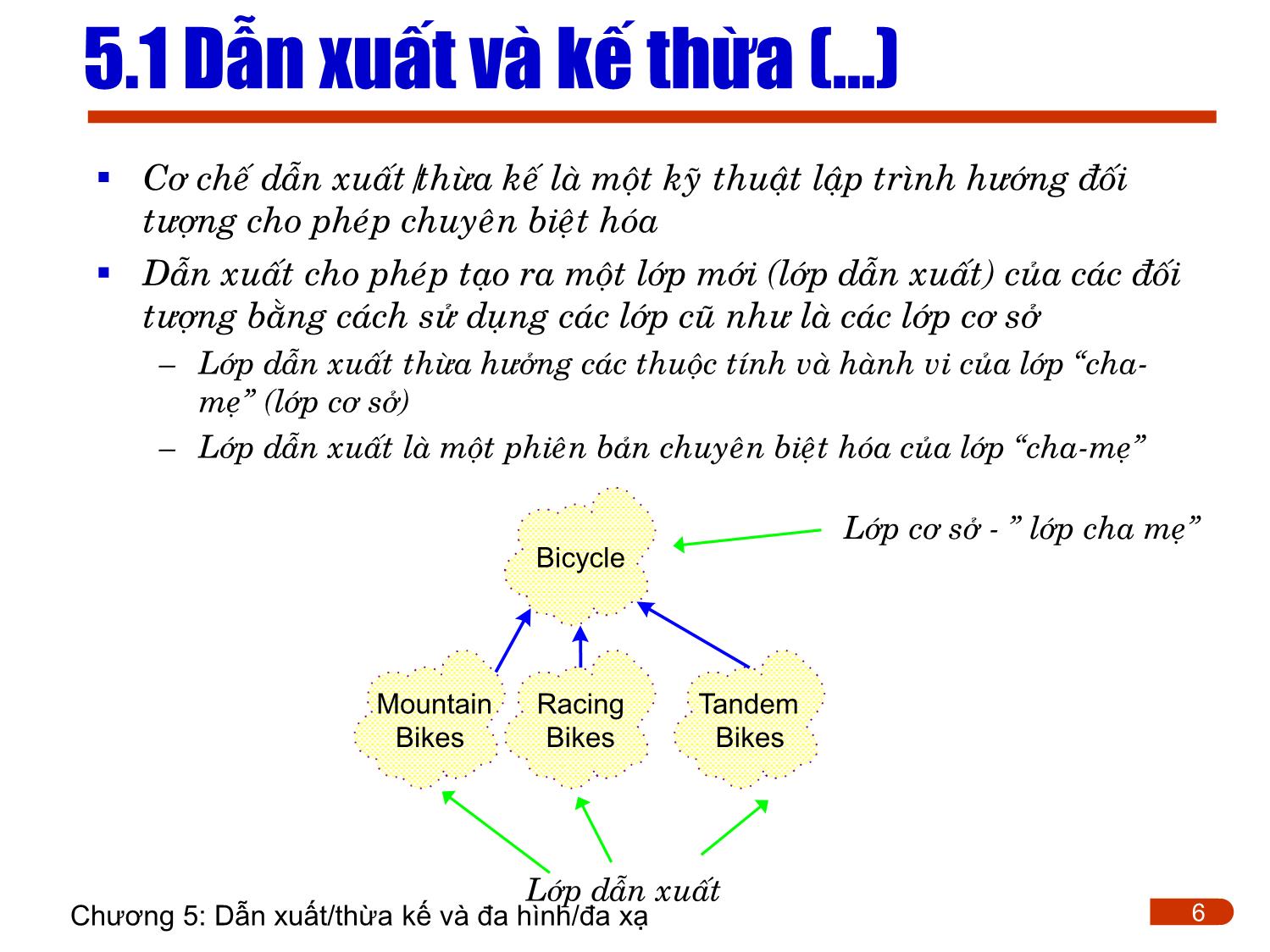 Bài giảng Lập trình - Chương 5: Dẫn xuất/thừa kế và đa hình/đa xạ trang 6